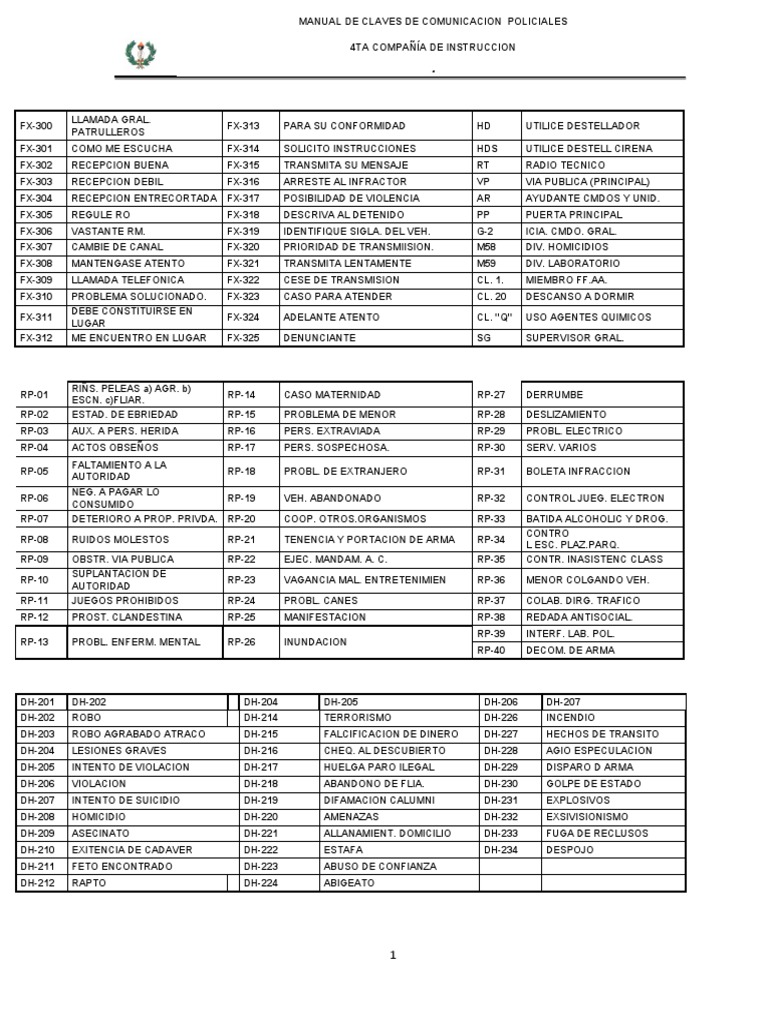 Claves Policiales PDF Crimen violento Causas de la muerte