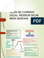 Teoría Del Contrato Social