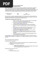 Statement of Profit or Loss and Other Comprehensive Income