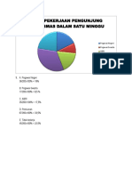 2 Diskusi Statistik