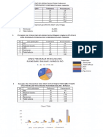 Data Interpretasi Pengujung Puskesmas (Diskusi 2) PDF