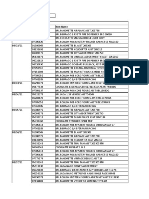 Sales KBT (Consess) 01-31 Maret 2021, PDF, Toyota