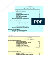 Cash Flows From Operating Activities