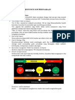 Menyusun SOP Perusahaan