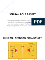 Pjok Kelas 8 Sejarah Bola Basket