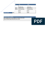 Indonesia's export competitiveness index and major trading partners