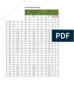 Blanko Nilai Dayah Ganjil 2019-2020 Xi Ipa 1