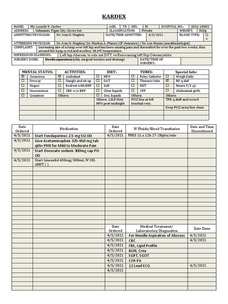 Kardex Mental Status Activities Diet Tubes Special Info PDF