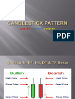 Pola Pola Candlestick