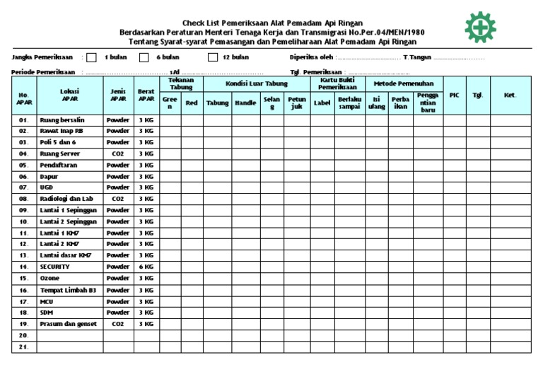 Checklist Pemeriksaan APAR Bulanan | PDF