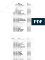 Manajemen Industri Pangan (Responses) - Form Responses 1