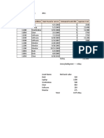 Act 430last Assignment