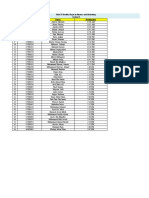 BBA IV Double Major Section B Timetable