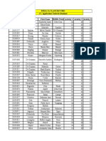 Bsma-2A Class Record I.T. Application Tools For Business Student Number Last Name First Name Middle Name Activity 1 Activity 2 Activity 3