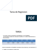 Tareade REGRESION