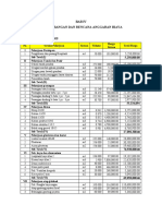 RAB Bangunan Dan Alat Pendidikan