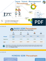Manajemen Talenta-Dikonversi