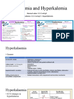 Hypokalemia and Hyperkalemia: Normal Value: 3.5-5 Meq/L Hypokalemia Hyperkalemia
