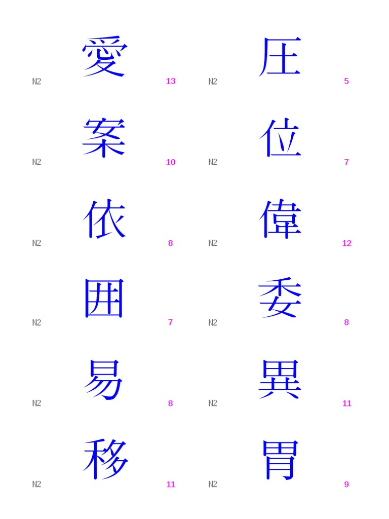Flashcards Jlpt 2 A4 Pdf