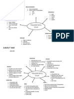 Concept & Subject Web