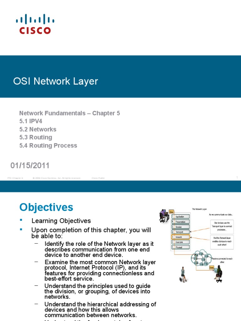 EX 1 Chapter05 Network Layer | PDF | Internet Protocols | Data Transmission