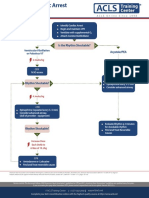 Algo Pals Pediatric Cardiac Arrest