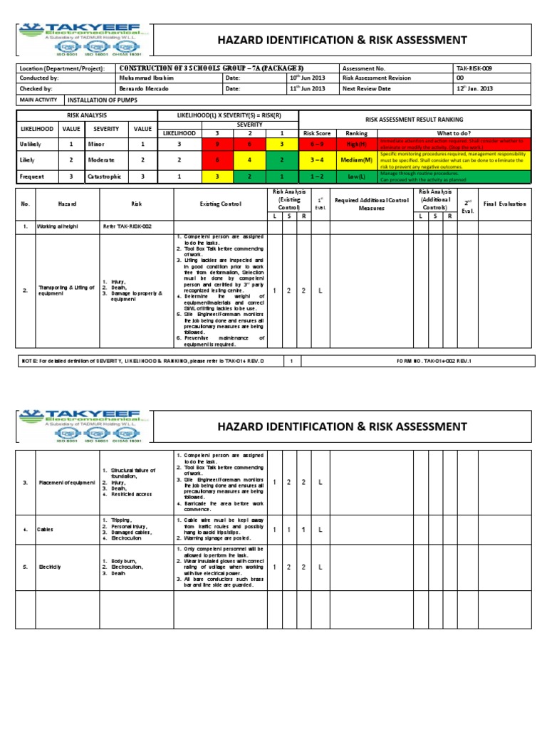 009 Installation of Pumps Risk Assessment PDF Risk Assessment Risk