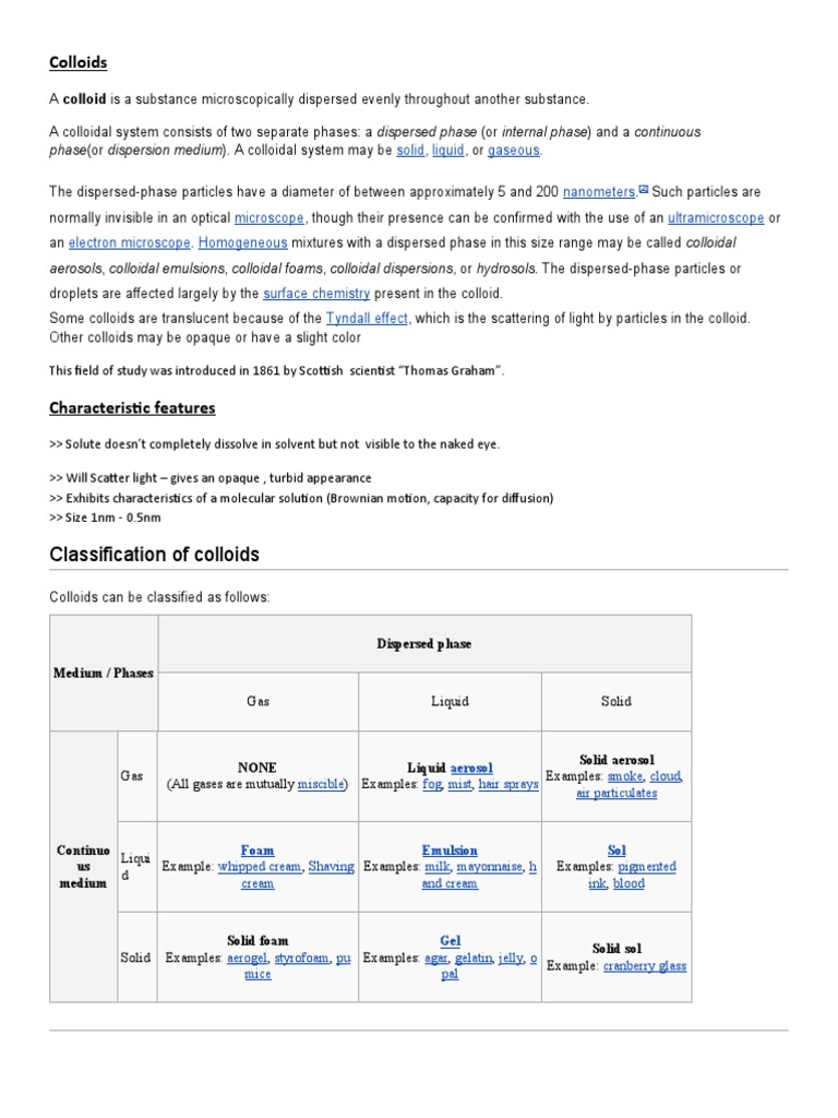 Classification of Colloids Explained | PDF | Colloid | Solution