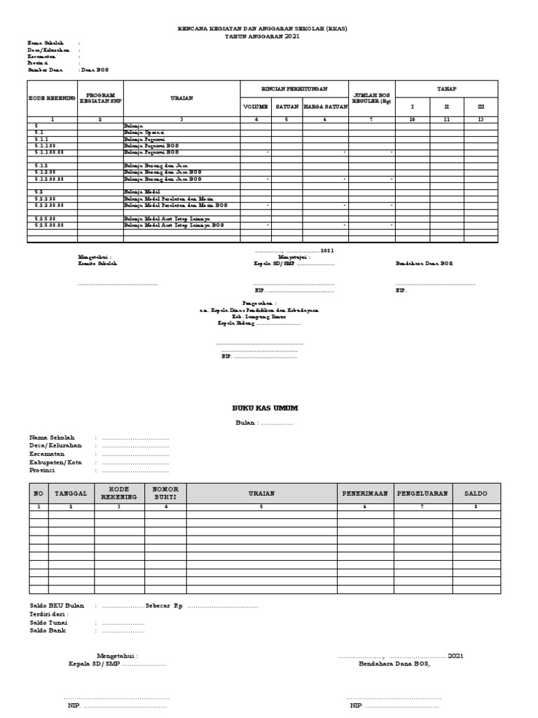 RKAS Sekolah Tahun 2021 | PDF