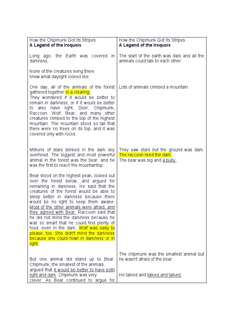 How The Chipmunk Got Its Stripes | PDF | Learning