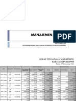 Manajemen Barjas Dep BP3M Rapim 09-11-2015