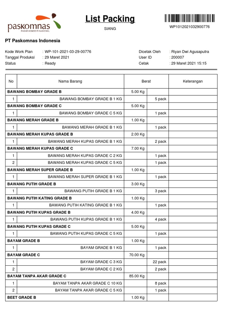 List Packing: PT Paskomnas Indonesia | PDF