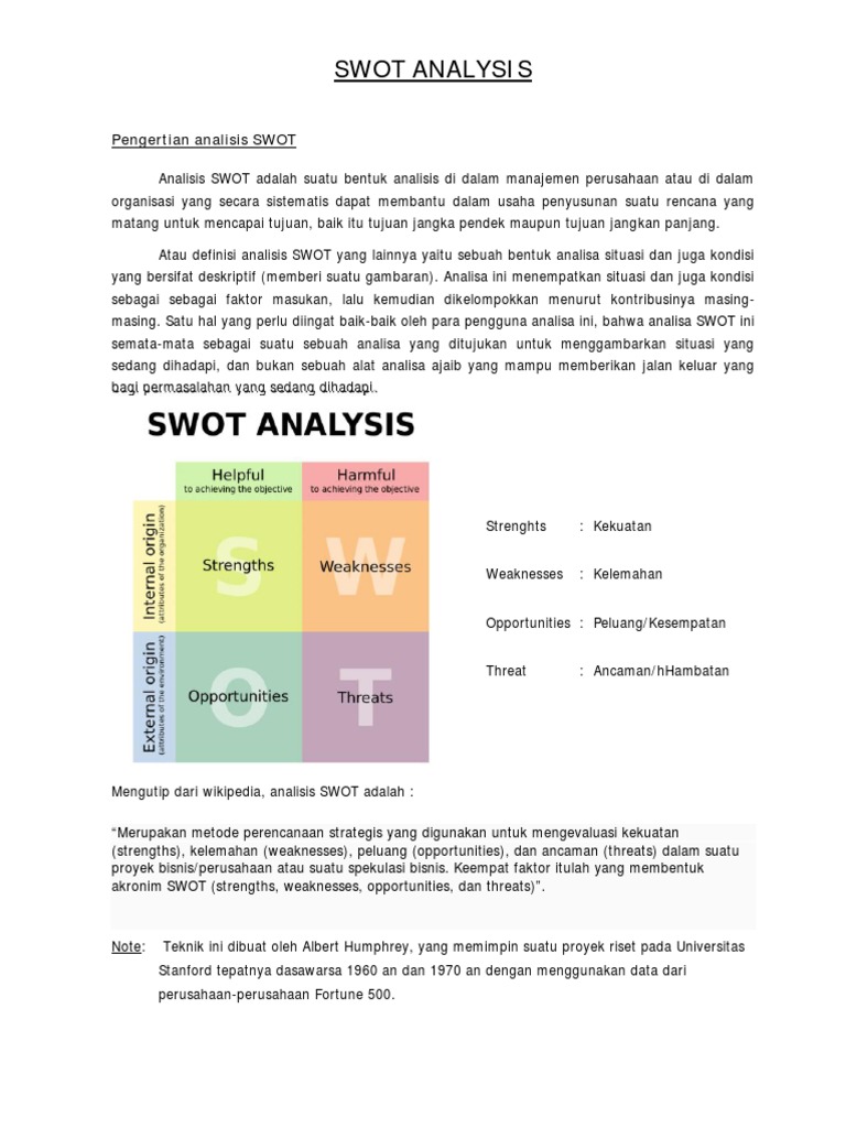Swot Pdf