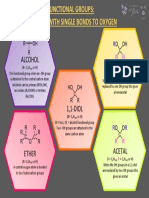 Organic Chemistry Functional Groups: Alcohols, Ethers, Hemiacetals and Acetals