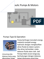 Hydraulic Pumps & Motors