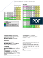 Akademski Kalendar 2020-2021.