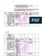 RPS Psikologi Eksperimen