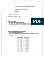 Temperature Correction in Sounding Table