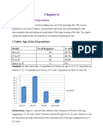 Chapter-4: Data Analysis and Interpretation