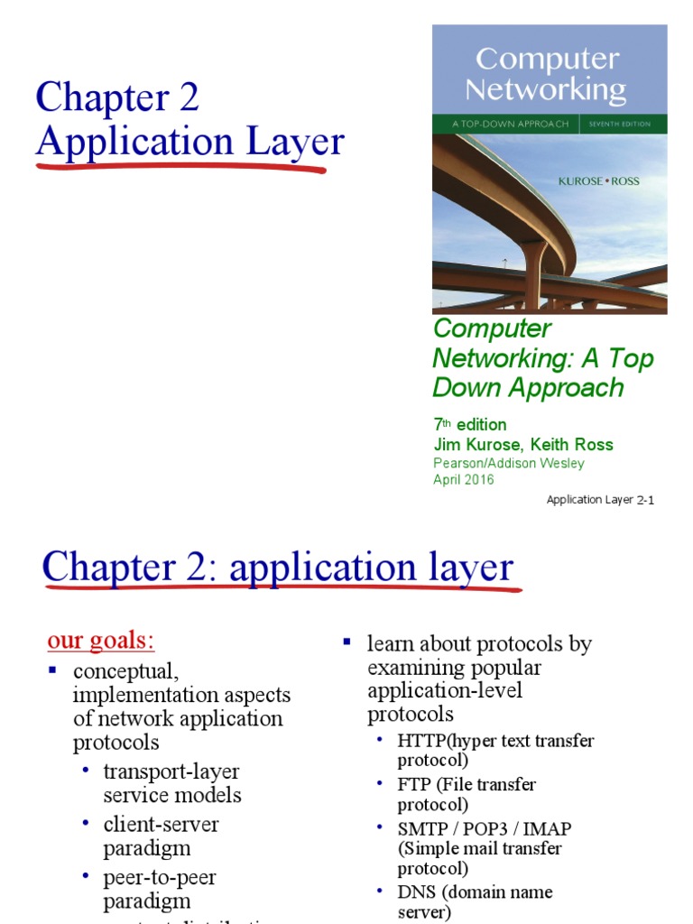 Understanding the Application Layer in Networking | PDF | Domain Name ...