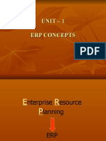 Unit - 1 Erp Concepts