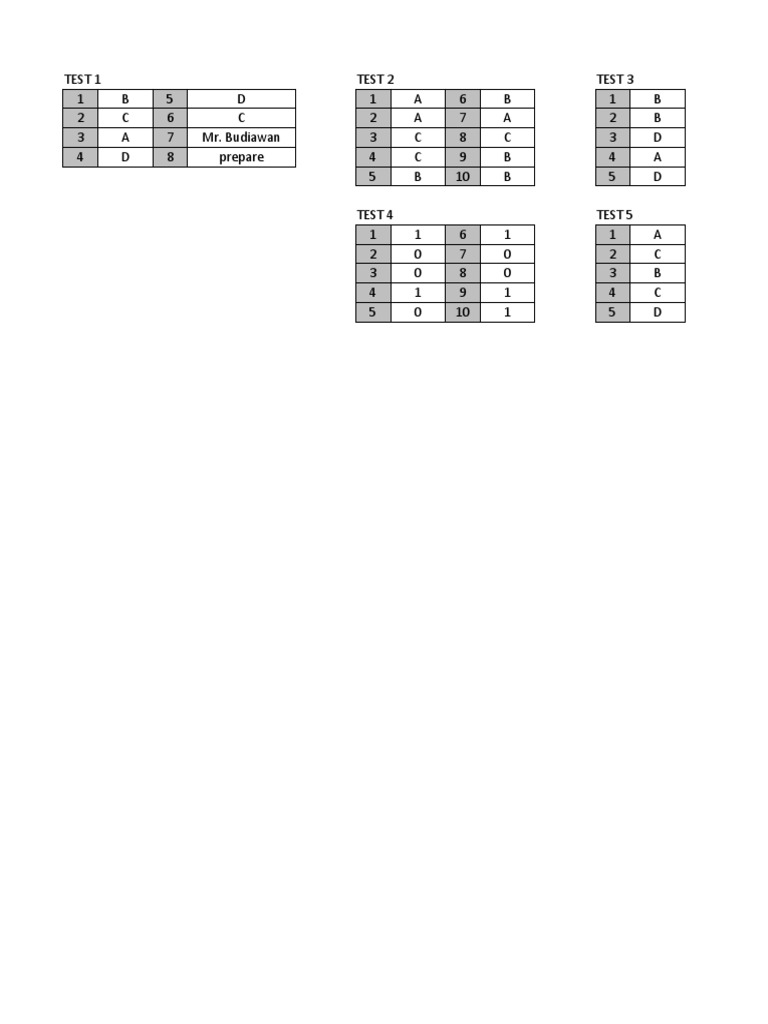 Test 1 | PDF