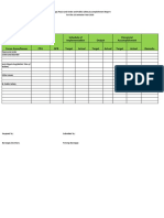 Output Schedule of Implementation Fianancial Accomplishment: Barangay: Region: Province: Municipality