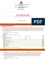 DSR & Non DSR Item Rate Analysis