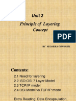 Unit 2 Principle of Layering Concept: by Ms - Sarika Choudahri