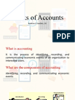 Books of Accounts