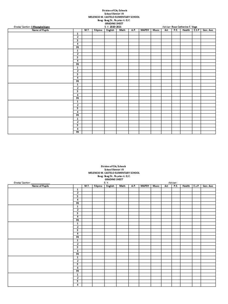 Melencio M. Castelo Grading Sheet | PDF