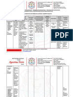 Matriz Pedagógica de La Transversalidad 2019