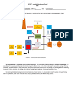 Fernandez, Ryan Kristoffer A.: Figure 1: Steam Power Plant Diagram