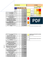 Matriz de Riesgos